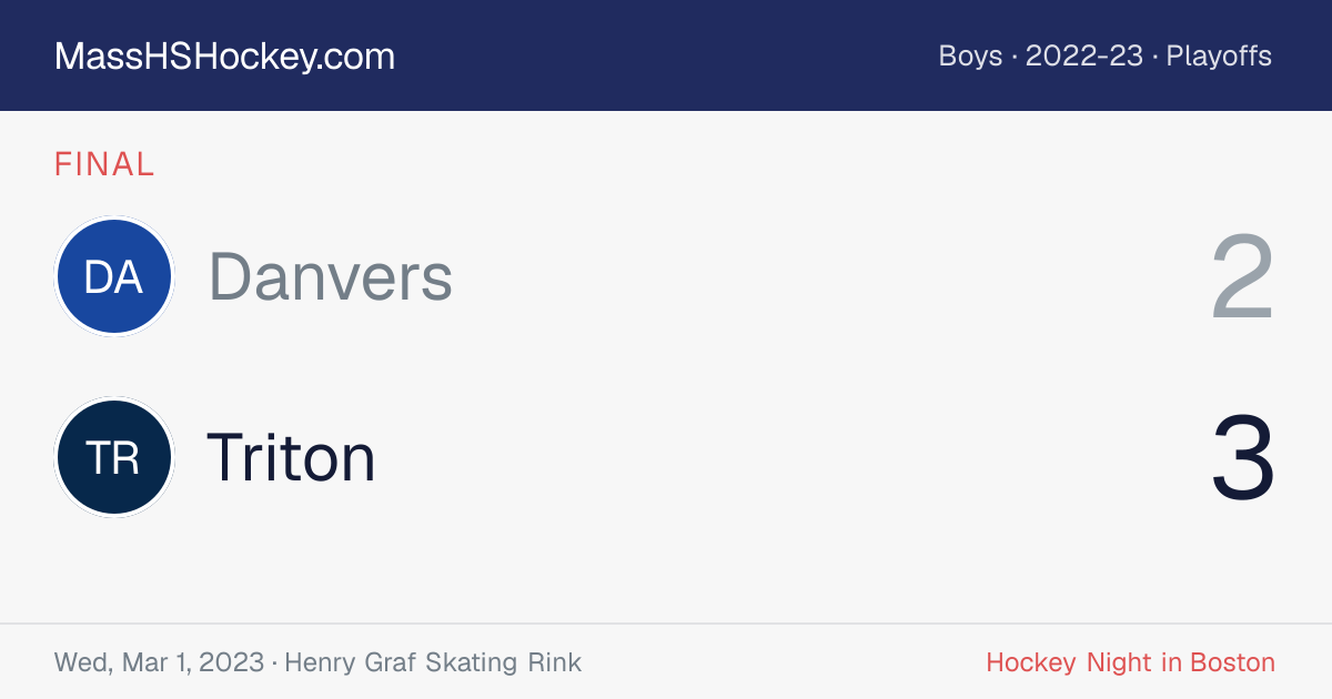 Danvers at Triton score card