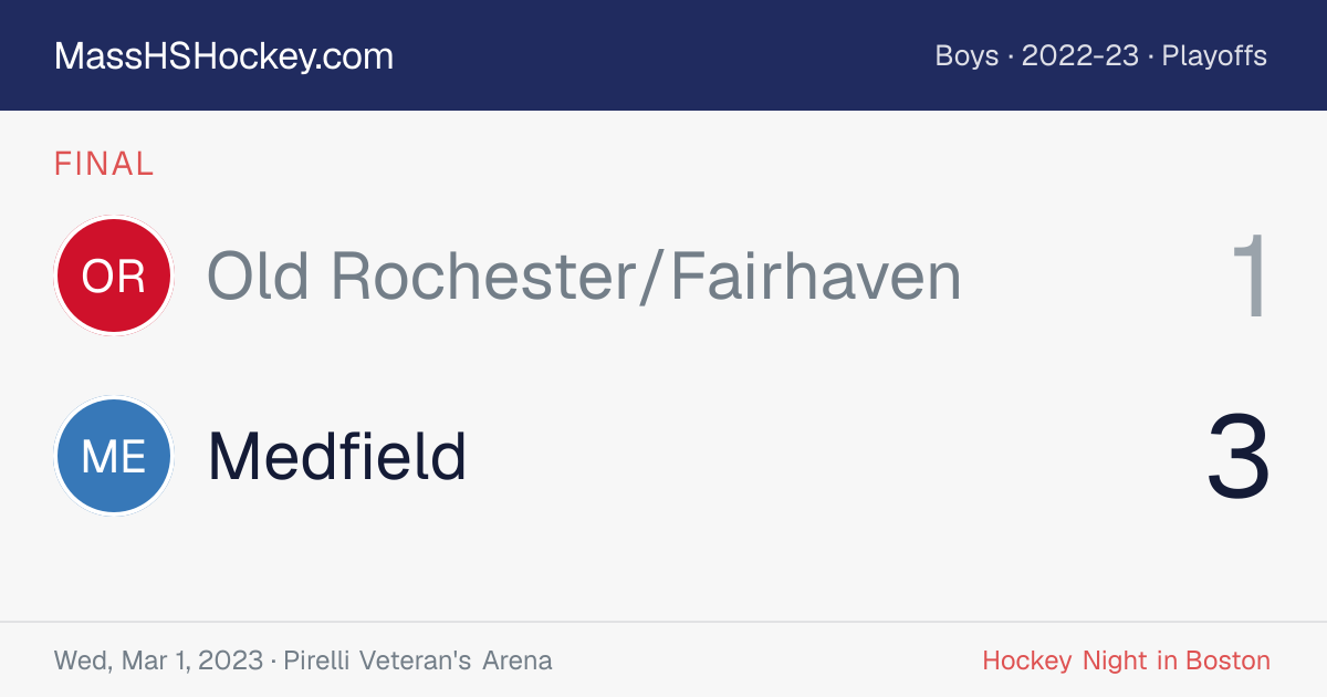 Old Rochester/Fairhaven at Medfield score card