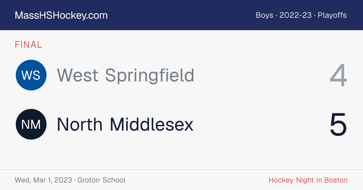 West Springfield at North Middlesex score card