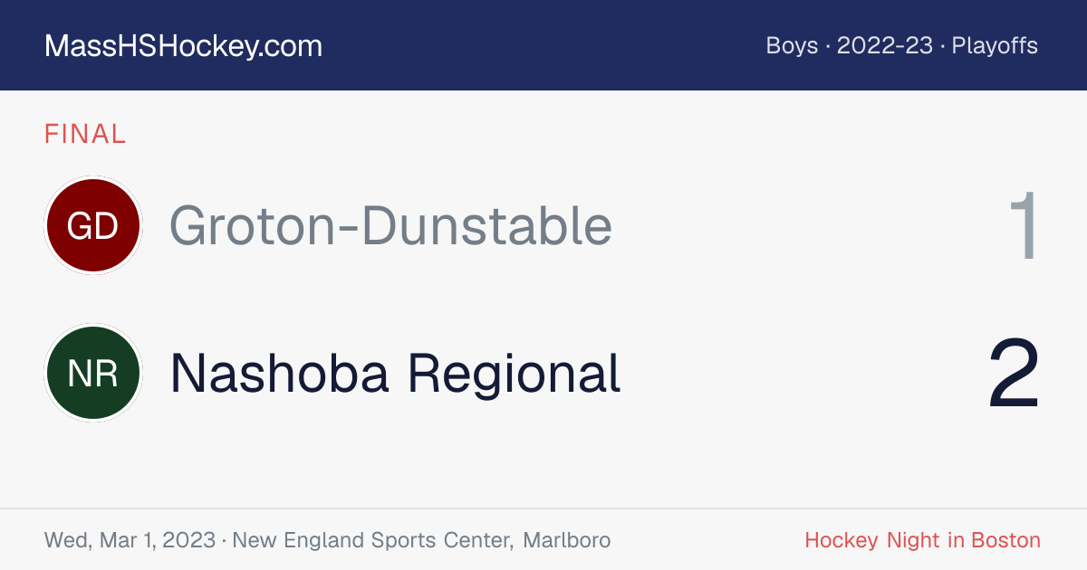 Groton-Dunstable at Nashoba Regional score card