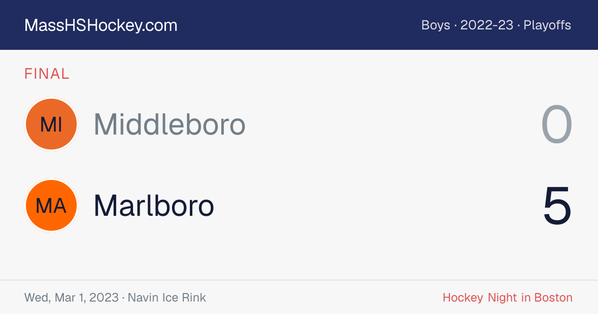 Middleboro at Marlboro score card