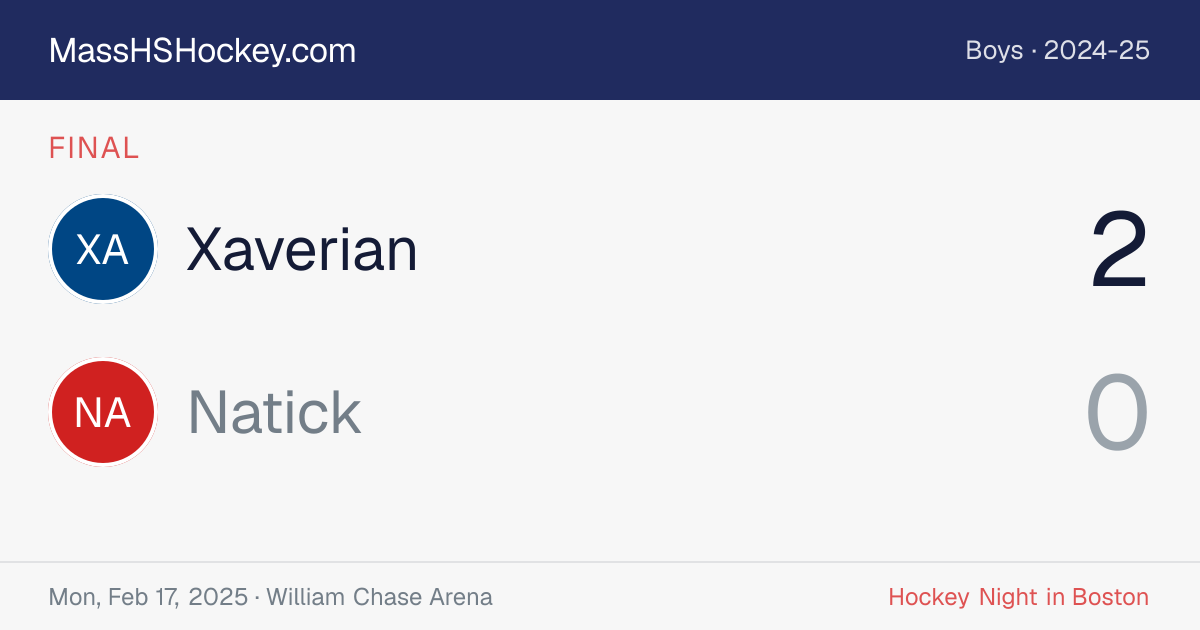 Xaverian at Natick score card