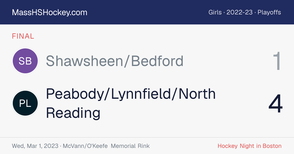 Shawsheen/Bedford at Peabody/Lynnfield/North Reading score card