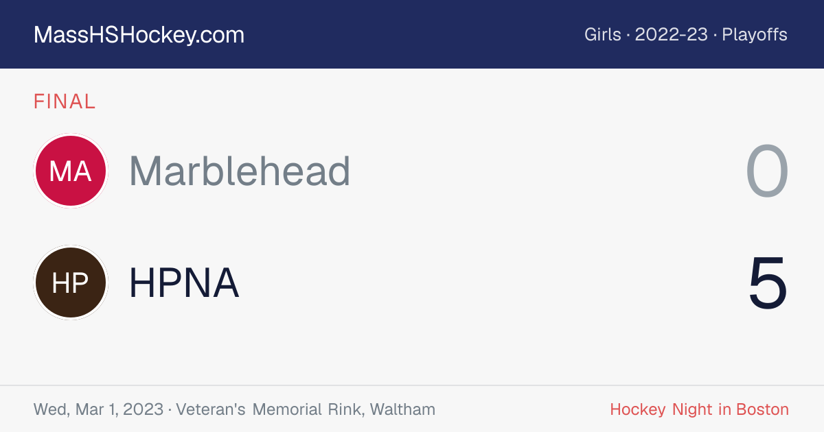 Marblehead at HPNA score card