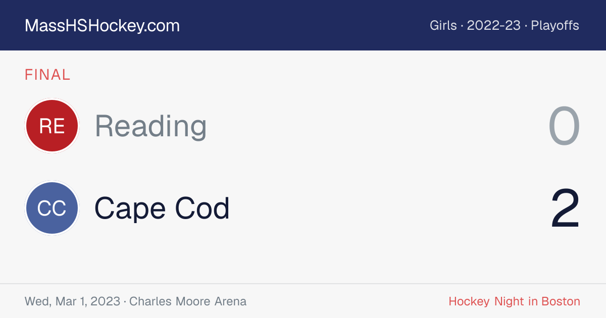 Reading at Cape Cod score card