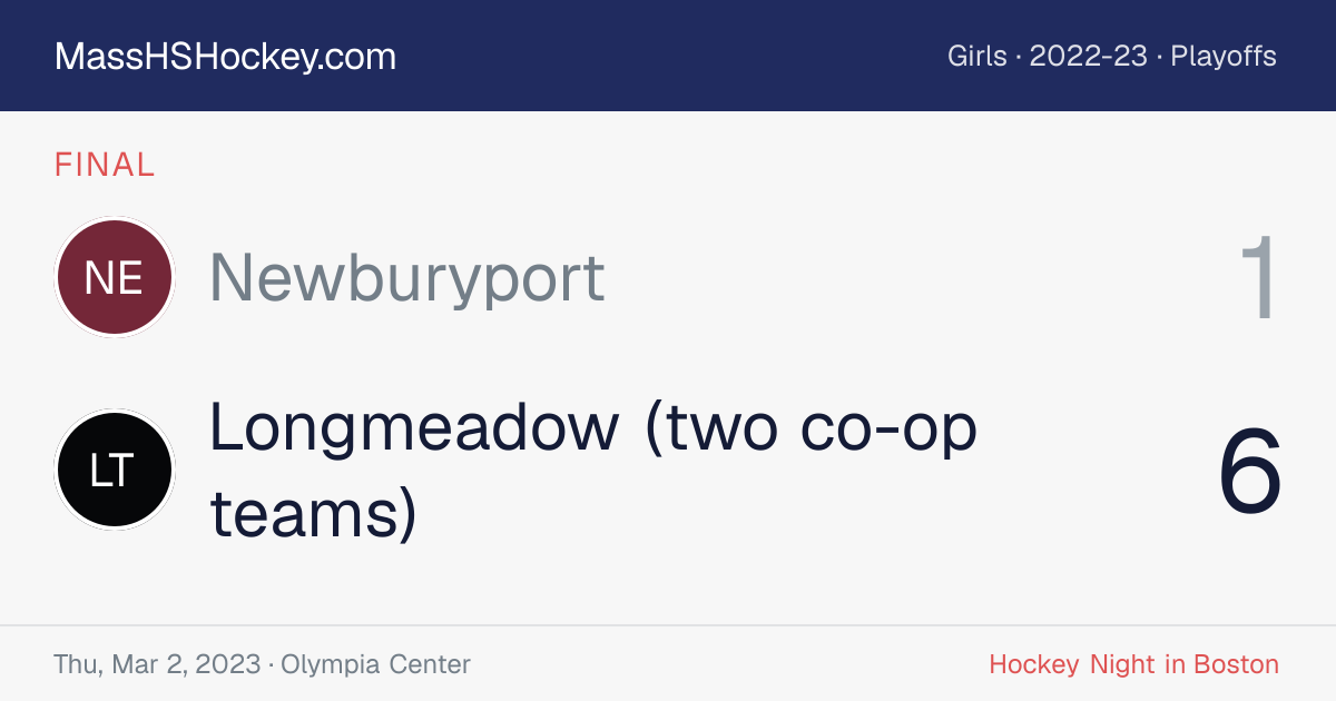 Newburyport at Longmeadow (two co-op teams) score card