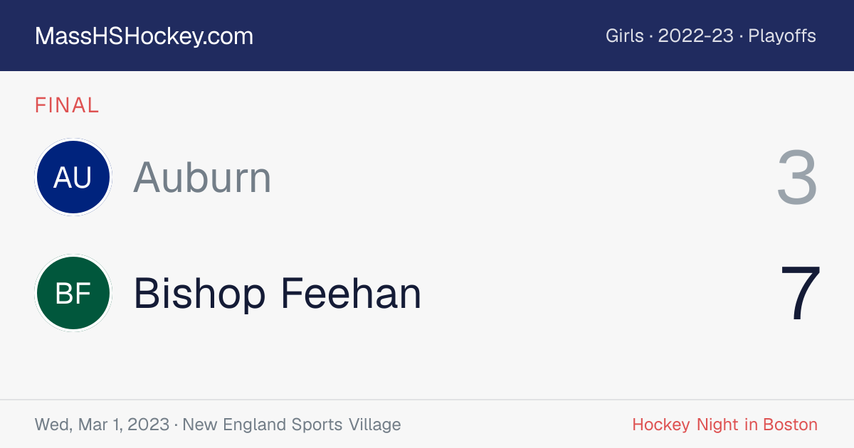 Auburn at Bishop Feehan score card