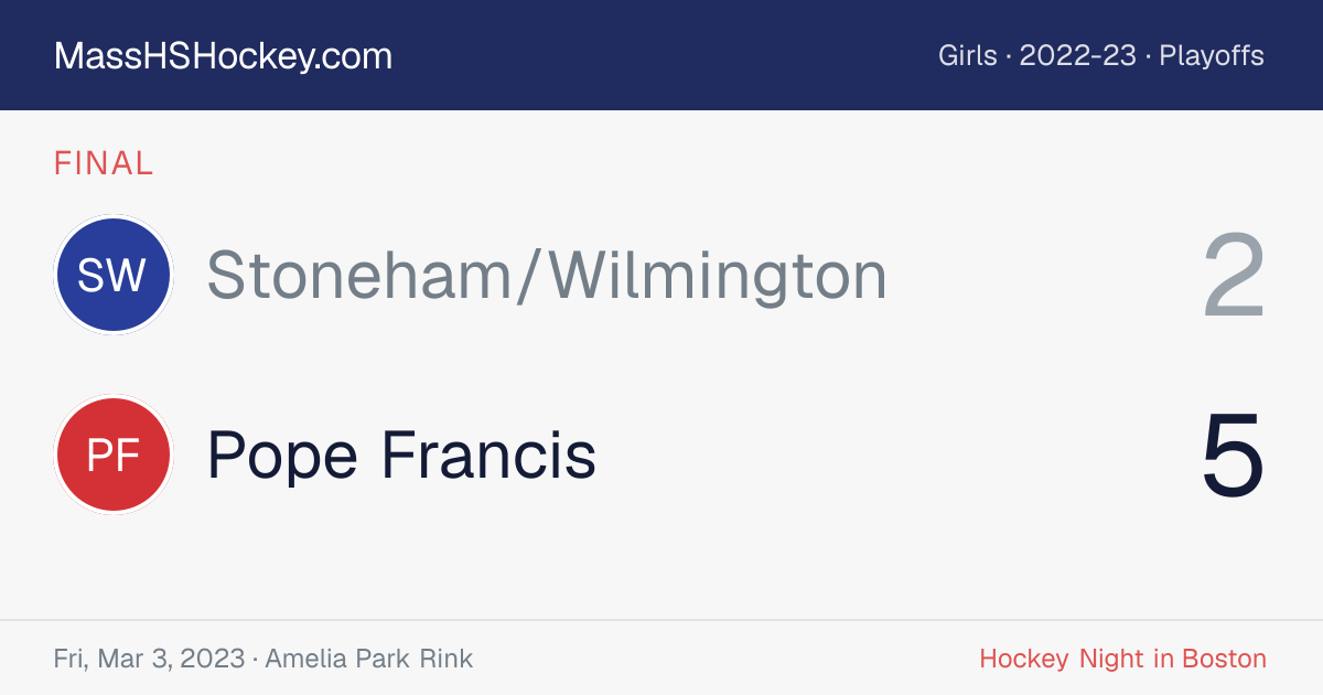 Stoneham/Wilmington at Pope Francis score card