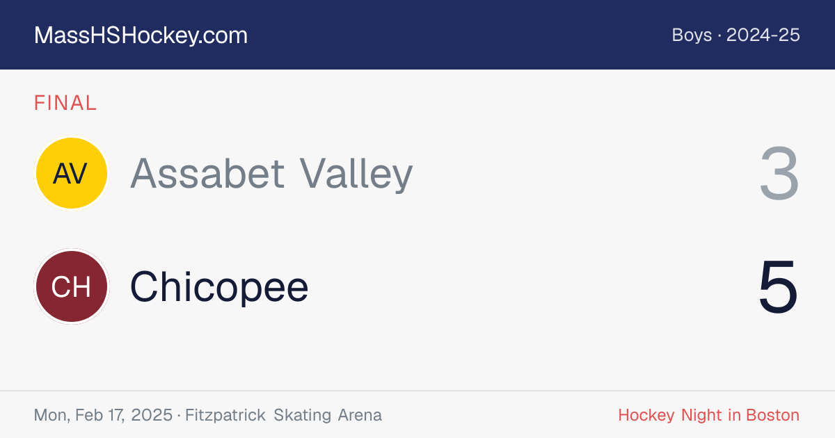 Assabet Valley at Chicopee score card