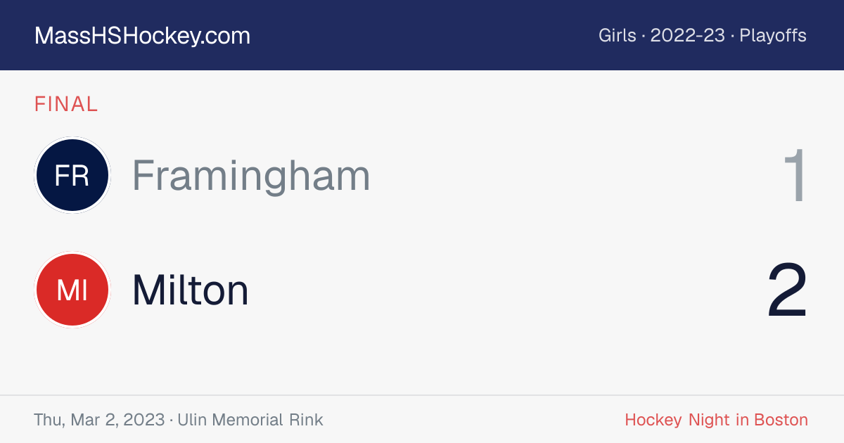 Framingham at Milton score card