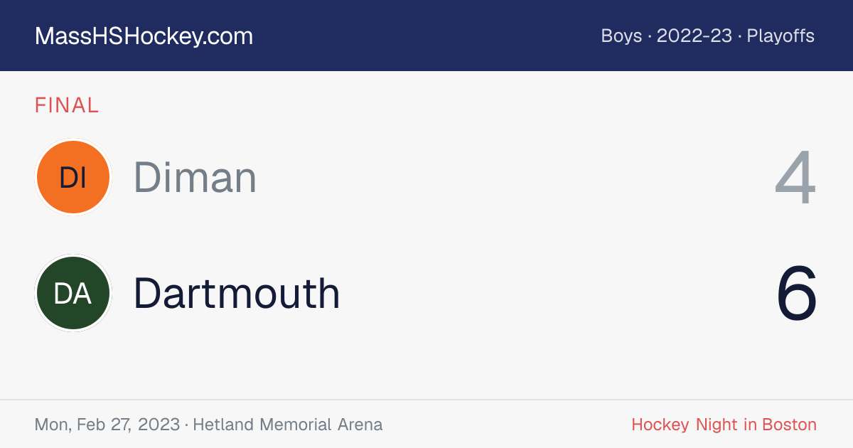 Diman at Dartmouth score card
