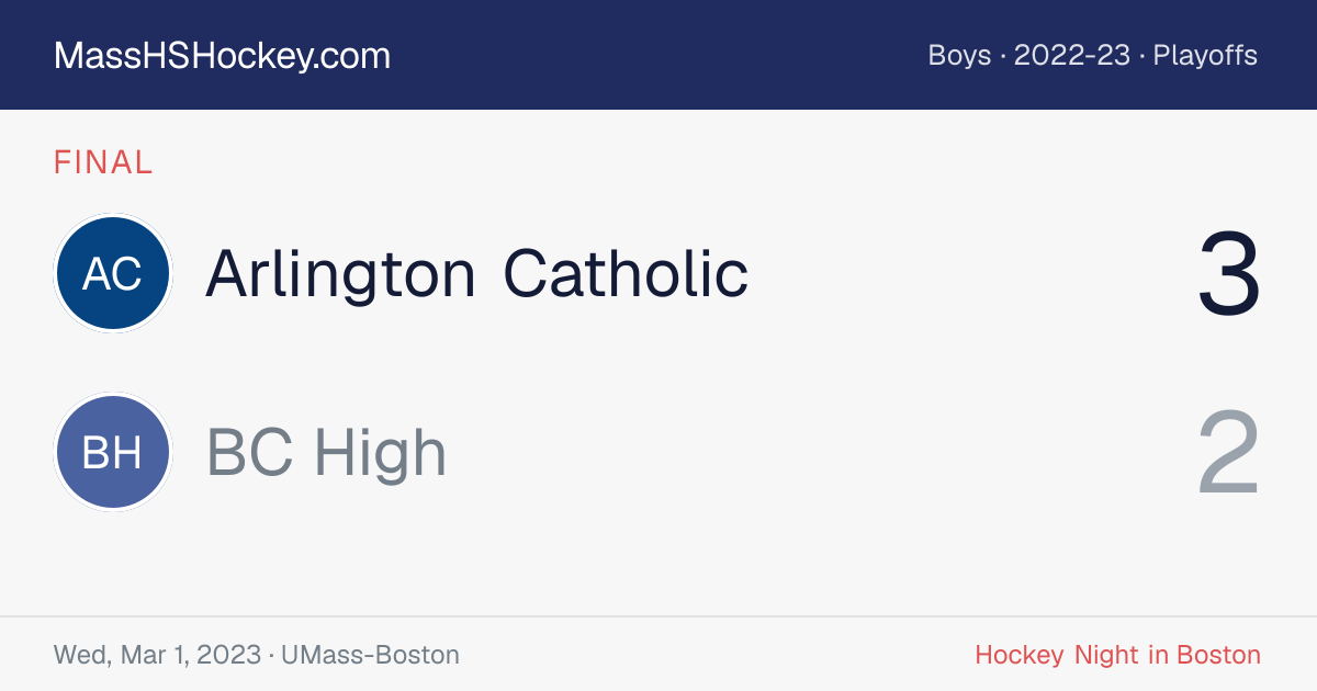 Arlington Catholic at BC High score card
