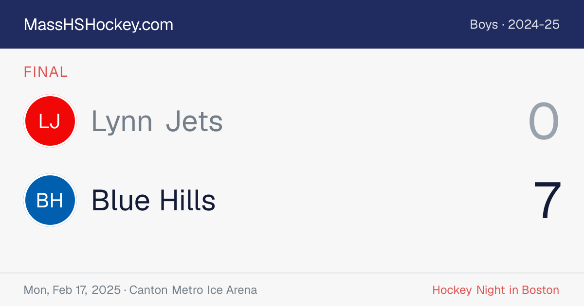 Lynn Jets at Blue Hills score card