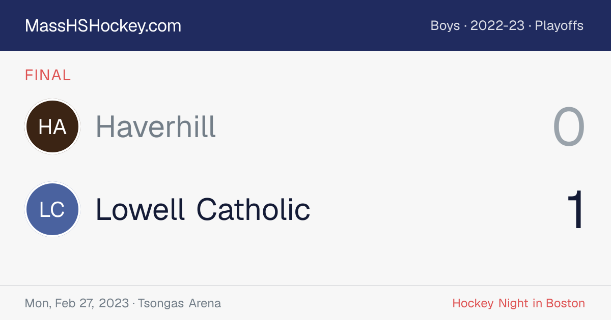 Haverhill at Lowell Catholic score card