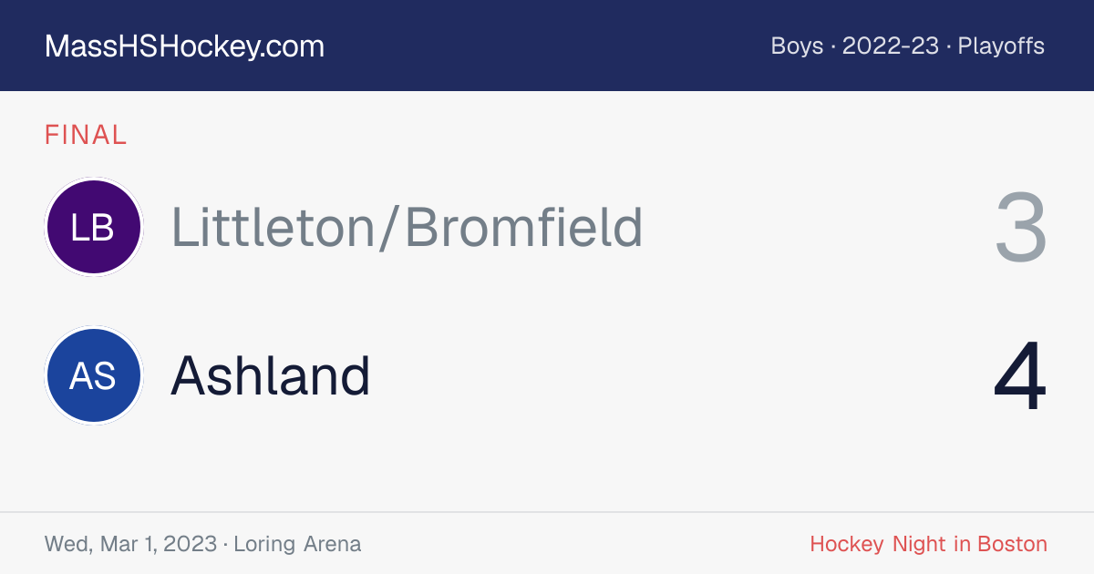 Littleton/Bromfield at Ashland score card