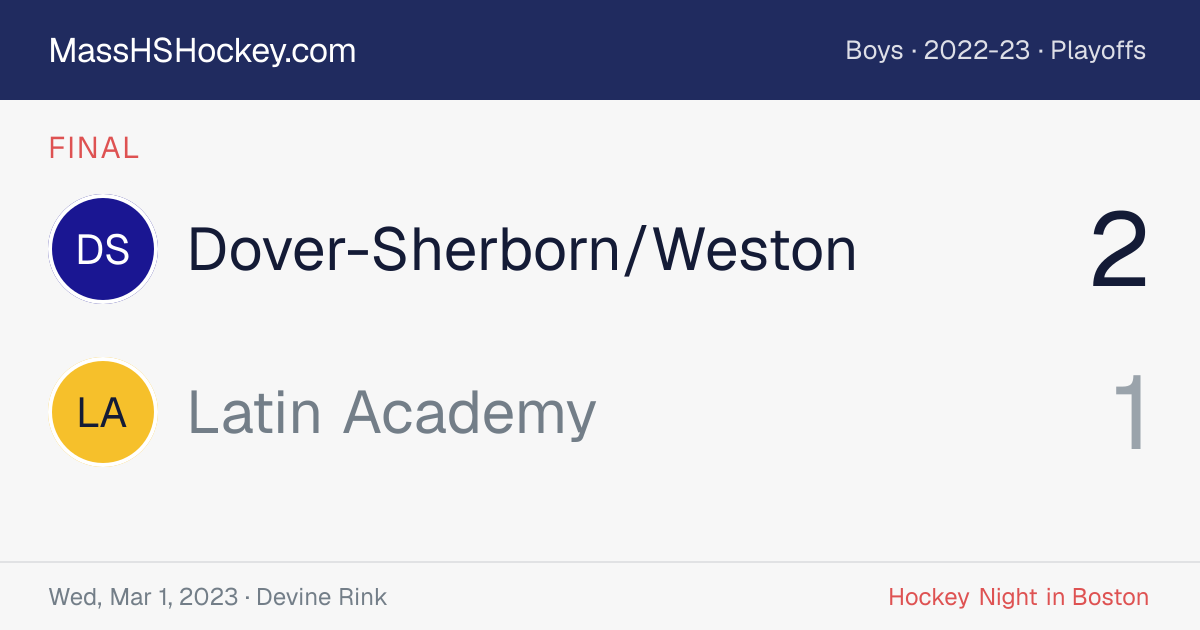 Dover-Sherborn/Weston at Latin Academy score card