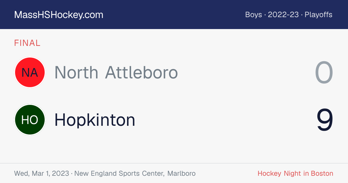 North Attleboro at Hopkinton score card
