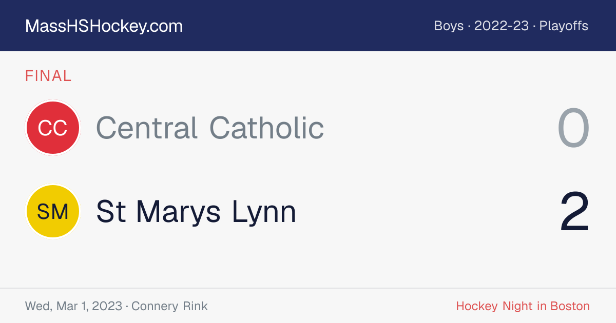 Central Catholic at St Marys Lynn score card