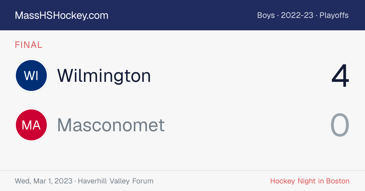 Wilmington at Masconomet score card