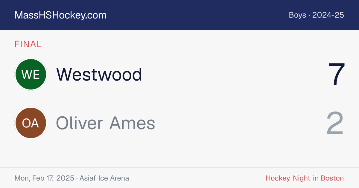 Westwood at Oliver Ames score card