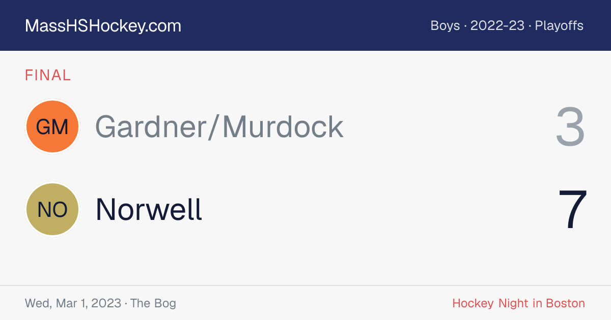 Gardner/Murdock at Norwell score card