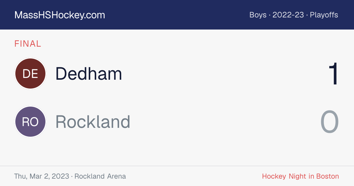 Dedham at Rockland score card