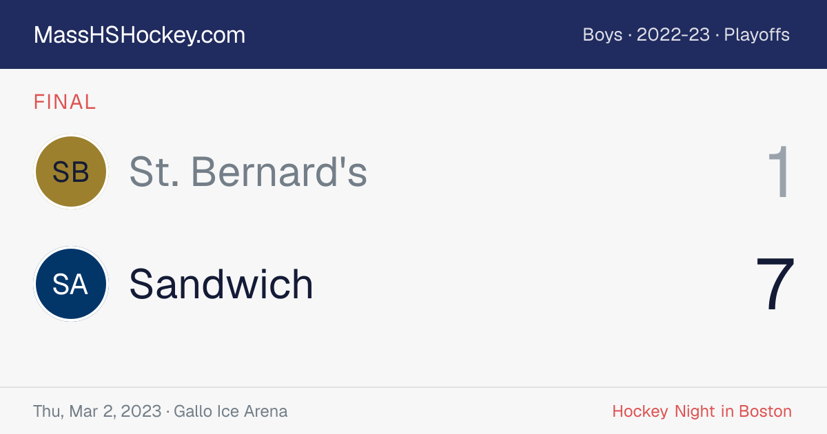St. Bernard's at Sandwich score card