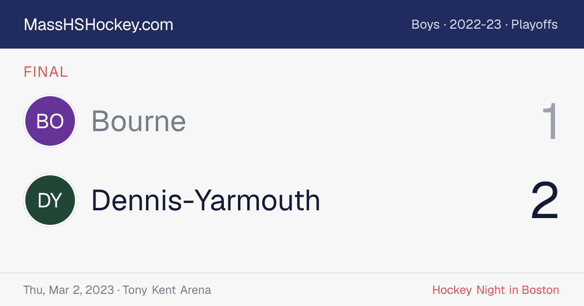 Bourne at Dennis-Yarmouth score card