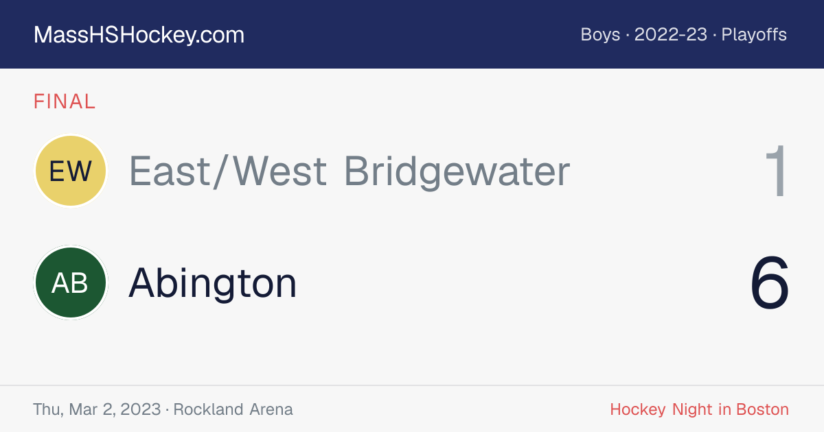 East/West Bridgewater at Abington score card