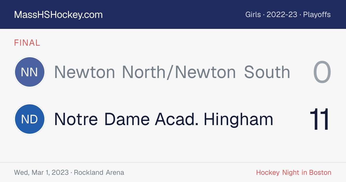 Newton North/Newton South at Notre Dame Acad. Hingham score card