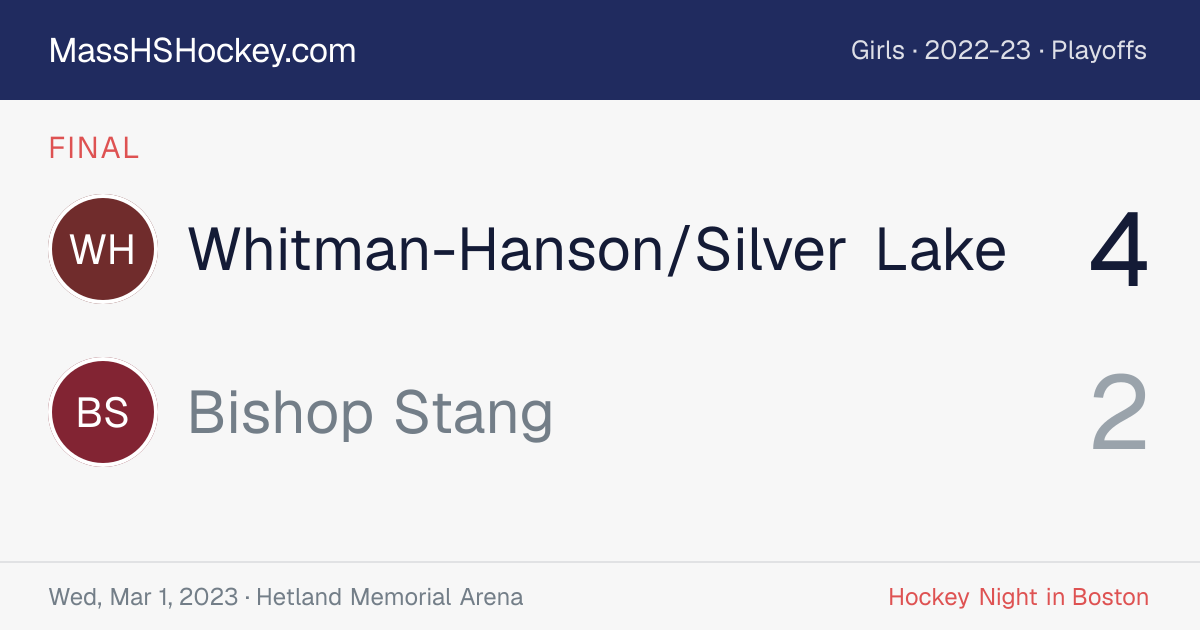 Whitman-Hanson/Silver Lake at Bishop Stang score card