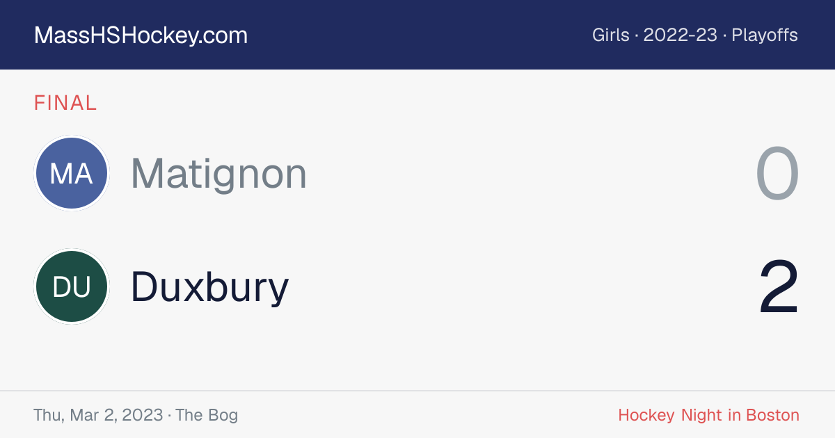 Matignon at Duxbury score card