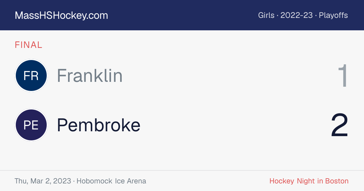Franklin at Pembroke score card