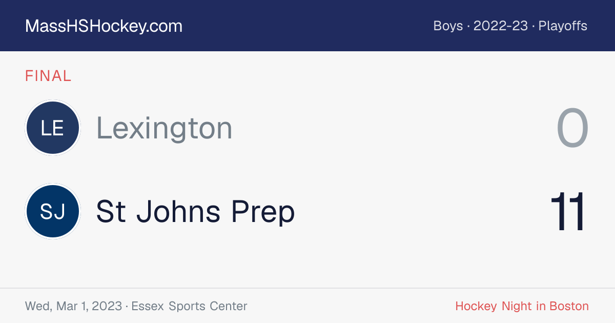 Lexington at St Johns Prep score card
