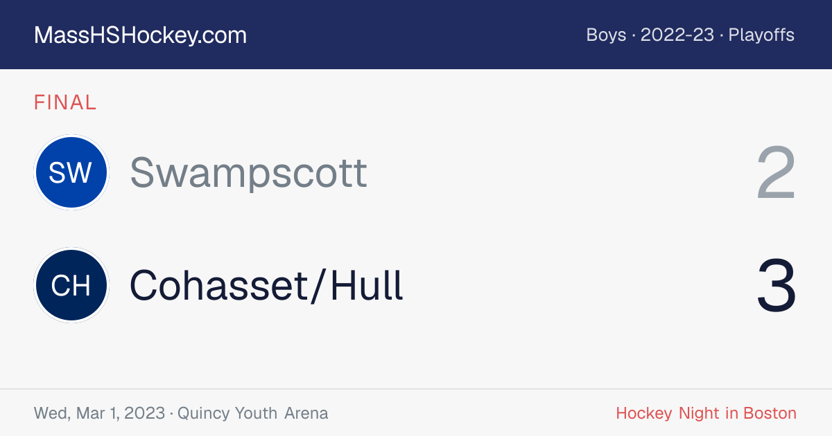 Swampscott at Cohasset/Hull score card