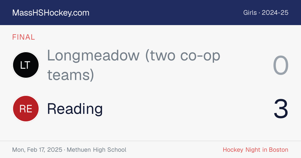 Longmeadow (two co-op teams) at Reading score card