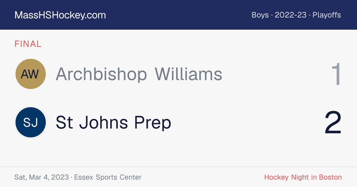 Archbishop Williams at St Johns Prep score card