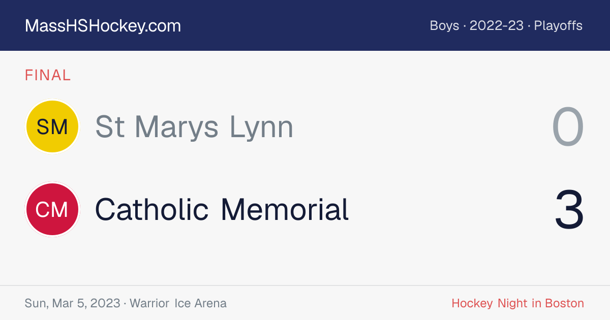 St Marys Lynn at Catholic Memorial score card