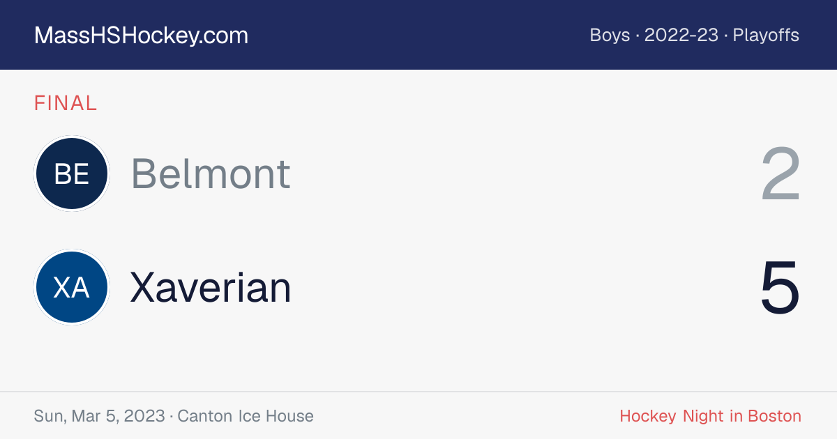 Belmont at Xaverian score card