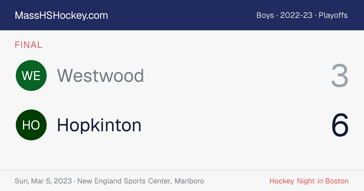 Westwood at Hopkinton score card