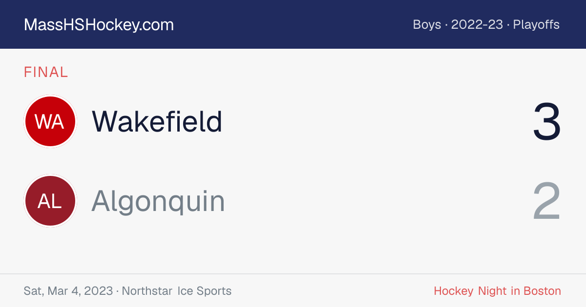 Wakefield at Algonquin score card