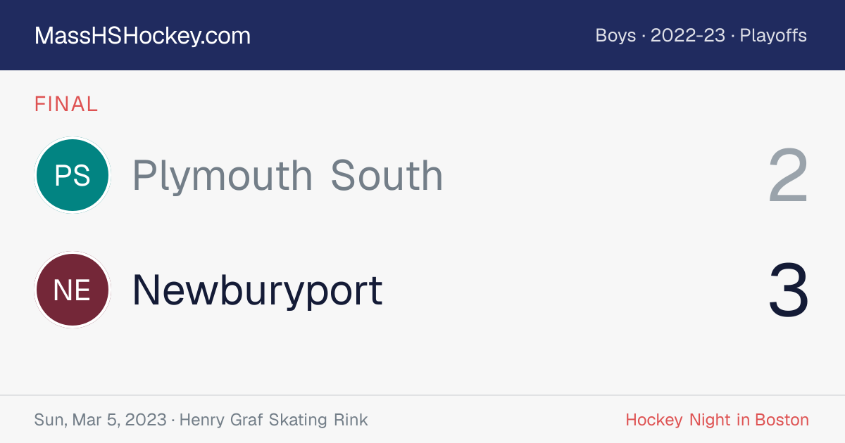 Plymouth South at Newburyport score card