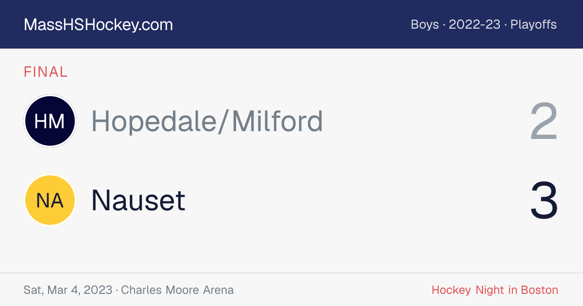Hopedale/Milford at Nauset score card