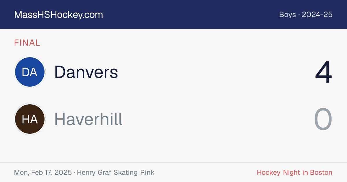 Danvers at Haverhill score card