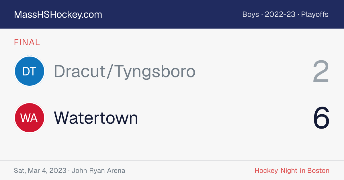 Dracut/Tyngsboro at Watertown score card