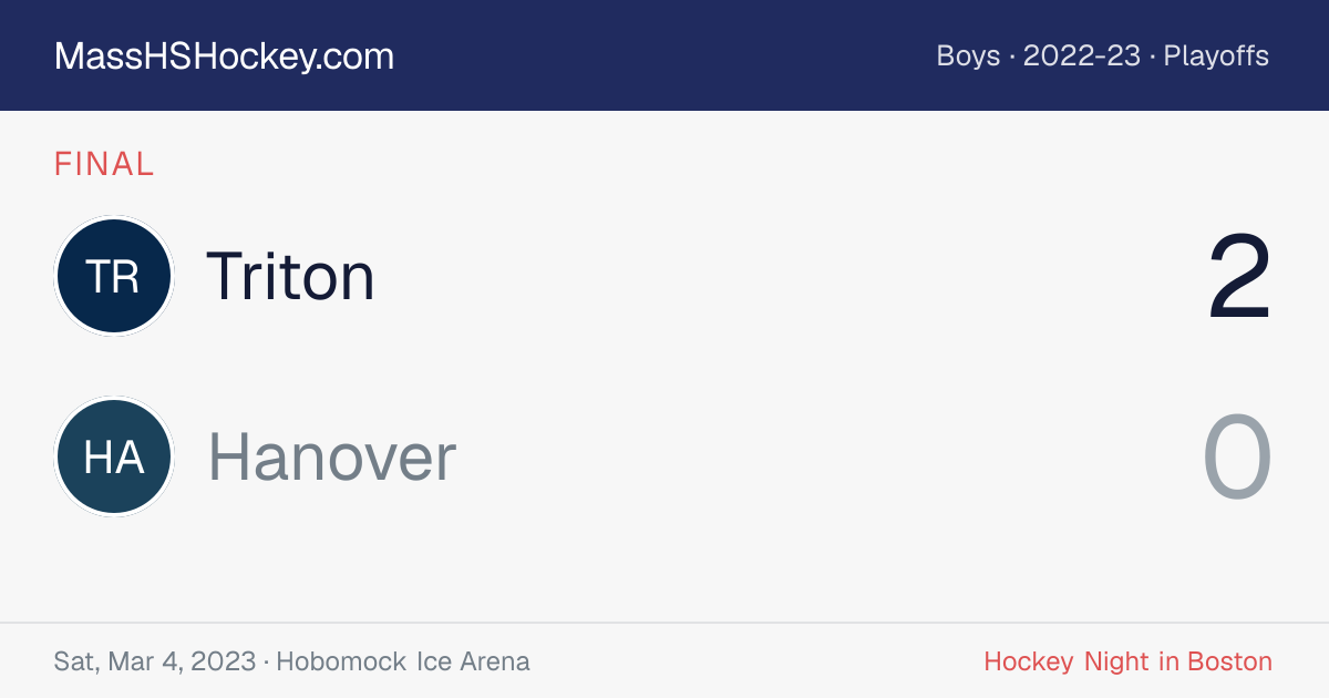 Triton at Hanover score card