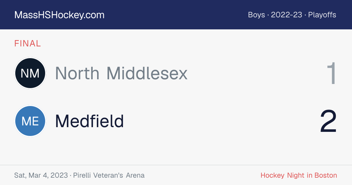 North Middlesex at Medfield score card