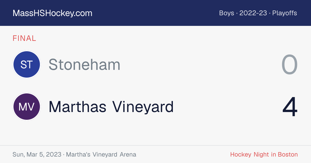Stoneham at Marthas Vineyard score card