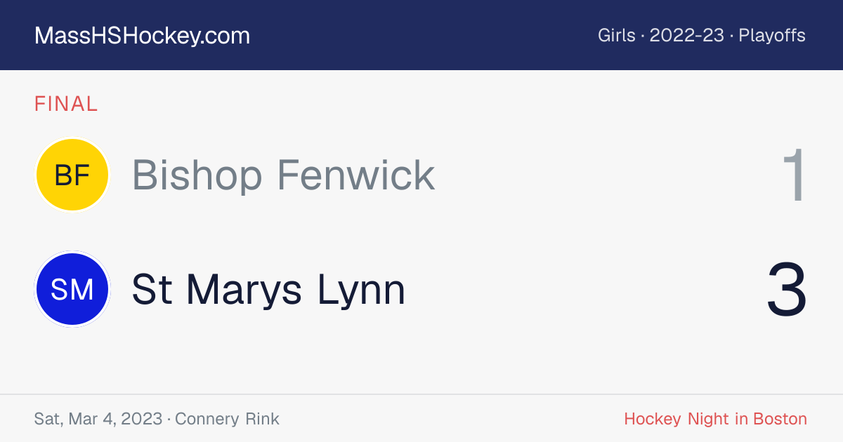 Bishop Fenwick at St Marys Lynn score card