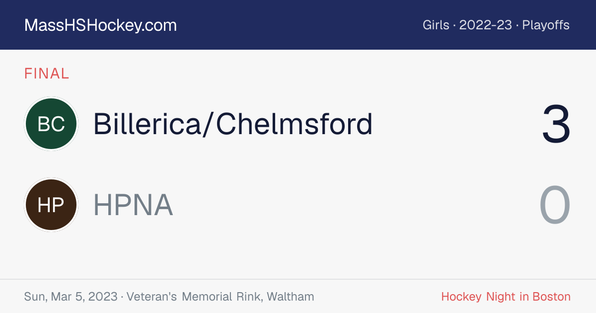 Billerica/Chelmsford at HPNA score card